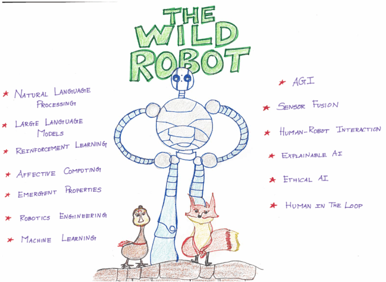 Decoding Roz, The Wild Robot, Through the Lens of AI – Shankar's Blog