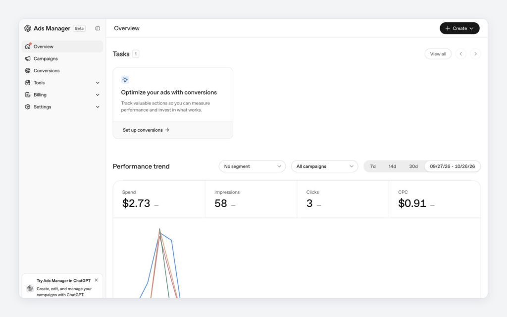 Screenshot of Ads Manager interface displaying an overview of ad performance metrics, including spend, impressions, clicks, and cost per click (CPC), along with a task to optimize ads with conversions.