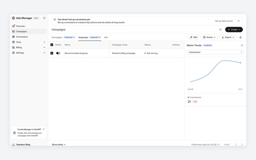 Screenshot of Ads Manager interface showing campaign overview with metrics, including impressions for a selected ad group.